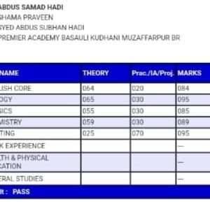 Abdussamad hadi